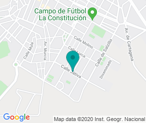 Localización de Instituto Jose L.castillo Puche